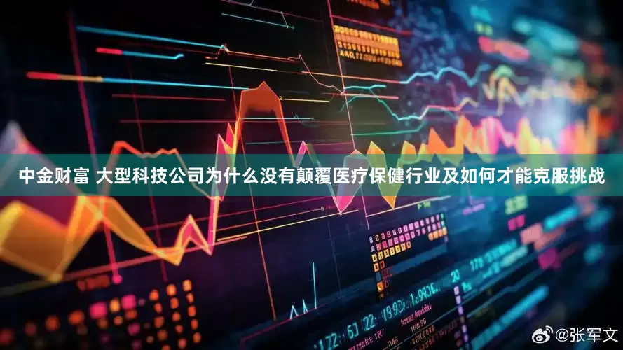 中金财富 大型科技公司为什么没有颠覆医疗保健行业及如何才能克服挑战
