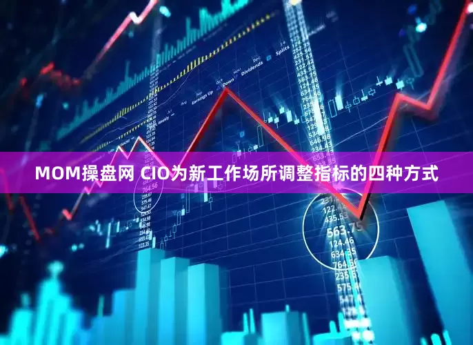 MOM操盘网 CIO为新工作场所调整指标的四种方式