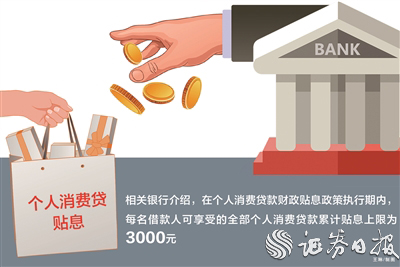 隆源配资 国有六大行：积极落实个人消费贷贴息政策